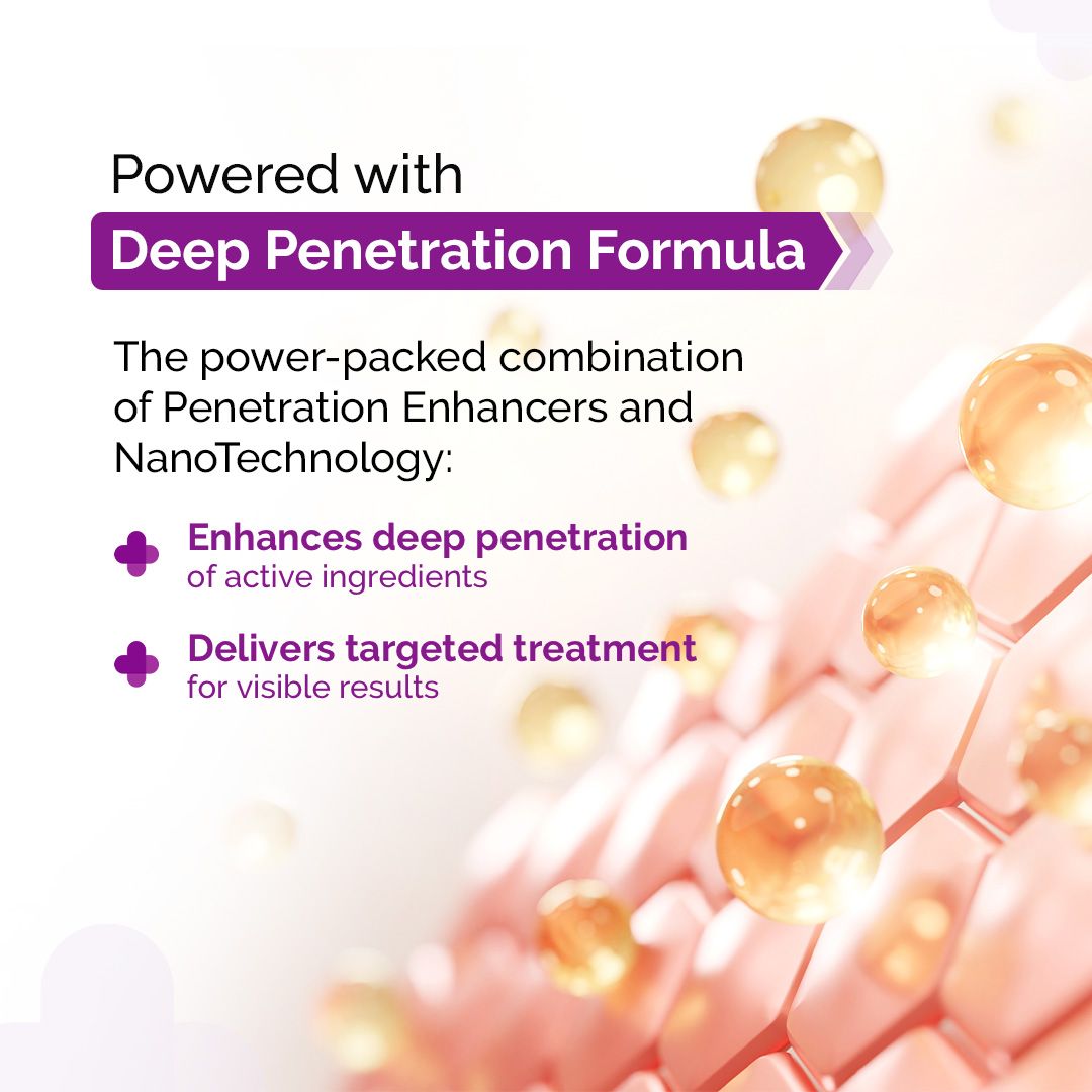 Nia-Zelaic Oil Control Face Serum for Acne -30ml